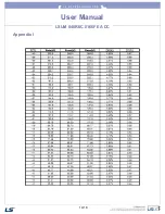 Preview for 14 page of LS LSUM 048R6C 0166F EA DC User Manual