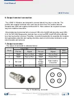 Preview for 7 page of LS LSUM YJ Series User Manual