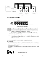 Preview for 7 page of LS RS485/Modbus-RTU User Manual