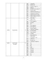 Preview for 17 page of LS RS485/Modbus-RTU User Manual