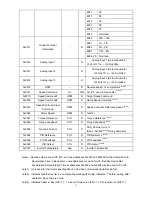 Preview for 18 page of LS RS485/Modbus-RTU User Manual