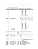 Preview for 20 page of LS RS485/Modbus-RTU User Manual