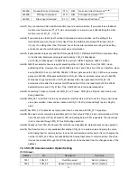 Preview for 21 page of LS RS485/Modbus-RTU User Manual