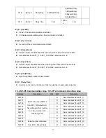 Preview for 23 page of LS RS485/Modbus-RTU User Manual