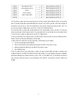 Preview for 24 page of LS RS485/Modbus-RTU User Manual