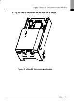 Предварительный просмотр 5 страницы LS S100 Manual