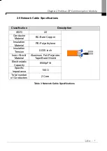 Предварительный просмотр 9 страницы LS S100 Manual