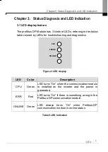 Предварительный просмотр 11 страницы LS S100 Manual