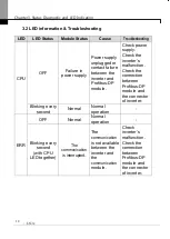 Предварительный просмотр 12 страницы LS S100 Manual