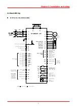 Preview for 13 page of LS STARVERT-iV5 Safety Instructions