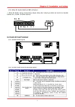 Предварительный просмотр 16 страницы LS STARVERT-iV5 Safety Instructions