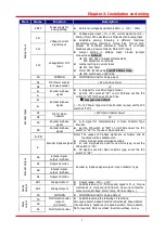 Предварительный просмотр 17 страницы LS STARVERT-iV5 Safety Instructions