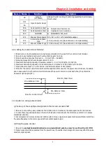 Предварительный просмотр 18 страницы LS STARVERT-iV5 Safety Instructions