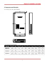 Предварительный просмотр 21 страницы LS STARVERT-iV5 Safety Instructions