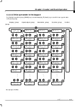 Preview for 27 page of LS STARVERT-iV5 Safety Instructions