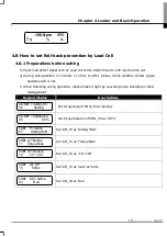 Preview for 33 page of LS STARVERT-iV5 Safety Instructions