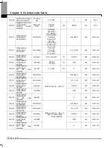 Предварительный просмотр 40 страницы LS STARVERT-iV5 Safety Instructions