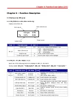 Preview for 50 page of LS STARVERT-iV5 Safety Instructions