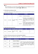 Preview for 53 page of LS STARVERT-iV5 Safety Instructions