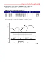 Предварительный просмотр 56 страницы LS STARVERT-iV5 Safety Instructions