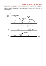 Preview for 58 page of LS STARVERT-iV5 Safety Instructions