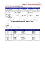 Preview for 60 page of LS STARVERT-iV5 Safety Instructions