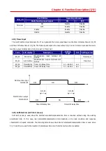 Предварительный просмотр 63 страницы LS STARVERT-iV5 Safety Instructions