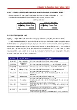 Preview for 66 page of LS STARVERT-iV5 Safety Instructions