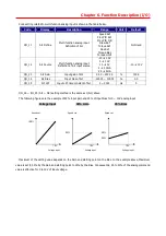 Preview for 67 page of LS STARVERT-iV5 Safety Instructions