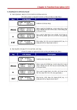 Preview for 68 page of LS STARVERT-iV5 Safety Instructions