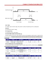 Предварительный просмотр 72 страницы LS STARVERT-iV5 Safety Instructions