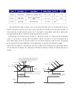 Preview for 80 page of LS STARVERT-iV5 Safety Instructions