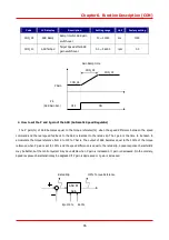 Предварительный просмотр 99 страницы LS STARVERT-iV5 Safety Instructions