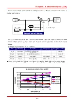 Предварительный просмотр 103 страницы LS STARVERT-iV5 Safety Instructions