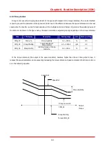 Предварительный просмотр 104 страницы LS STARVERT-iV5 Safety Instructions