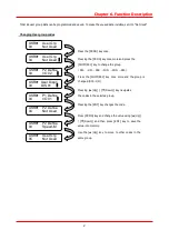 Предварительный просмотр 111 страницы LS STARVERT-iV5 Safety Instructions