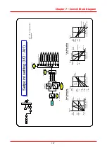 Предварительный просмотр 113 страницы LS STARVERT-iV5 Safety Instructions