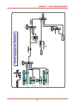 Предварительный просмотр 116 страницы LS STARVERT-iV5 Safety Instructions