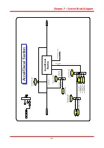 Preview for 117 page of LS STARVERT-iV5 Safety Instructions