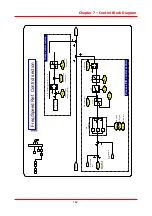 Предварительный просмотр 118 страницы LS STARVERT-iV5 Safety Instructions