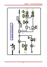 Preview for 119 page of LS STARVERT-iV5 Safety Instructions