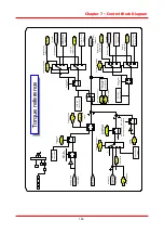 Preview for 120 page of LS STARVERT-iV5 Safety Instructions