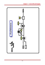 Предварительный просмотр 121 страницы LS STARVERT-iV5 Safety Instructions