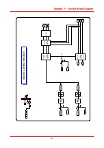 Preview for 123 page of LS STARVERT-iV5 Safety Instructions