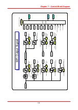 Preview for 124 page of LS STARVERT-iV5 Safety Instructions