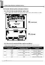 Preview for 139 page of LS STARVERT-iV5 Safety Instructions