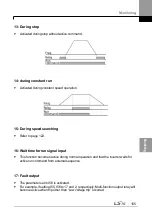 Preview for 169 page of LS SV-iG5H Series Manual