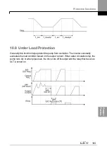 Preview for 183 page of LS SV-iG5H Series Manual