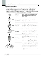 Preview for 10 page of LS SV-xxx-iP5A-2 Manual