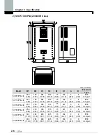 Preview for 16 page of LS SV-xxx-iP5A-2 Manual